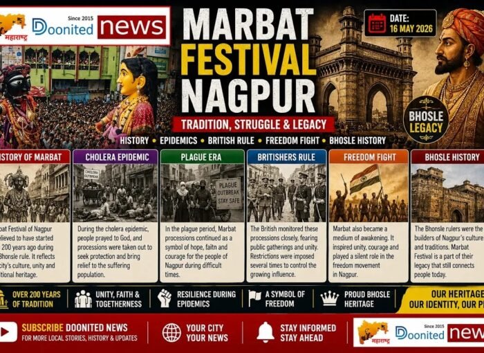 Marbat Festival is one of Nagpur’s most unique and historic public traditions