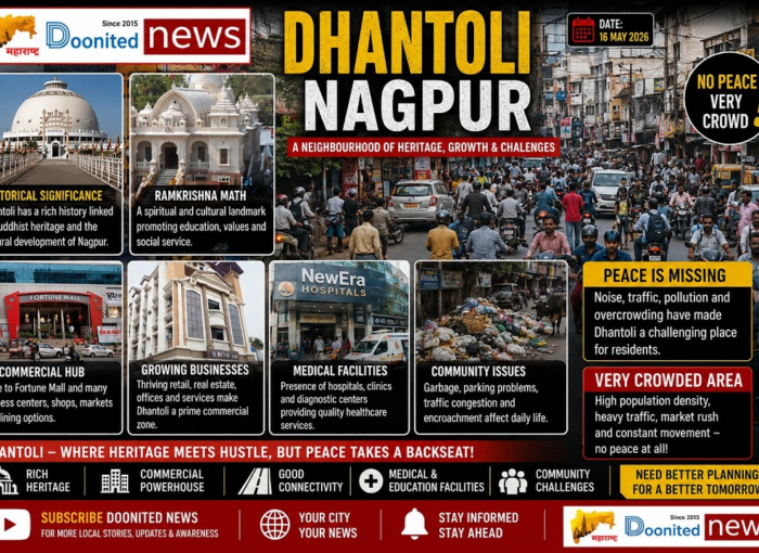 Ground reality of Dhantoli Nagpur