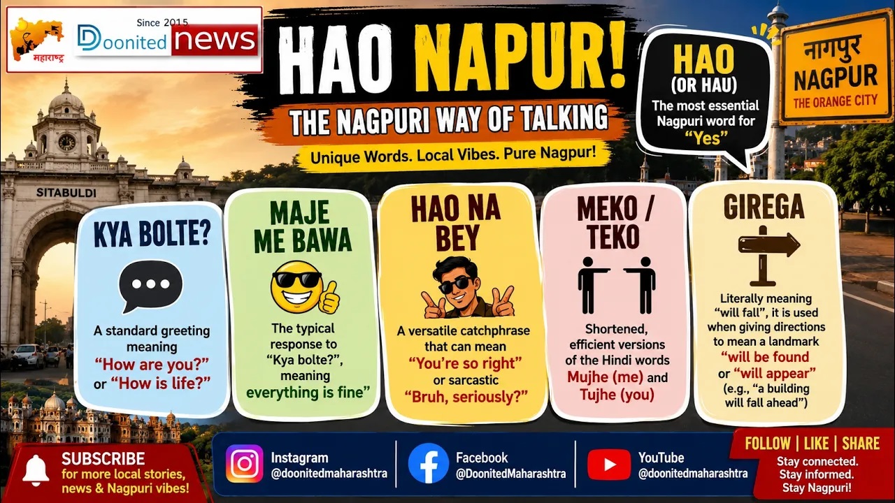 Why “Hao” is the identity of every Nagpurkar