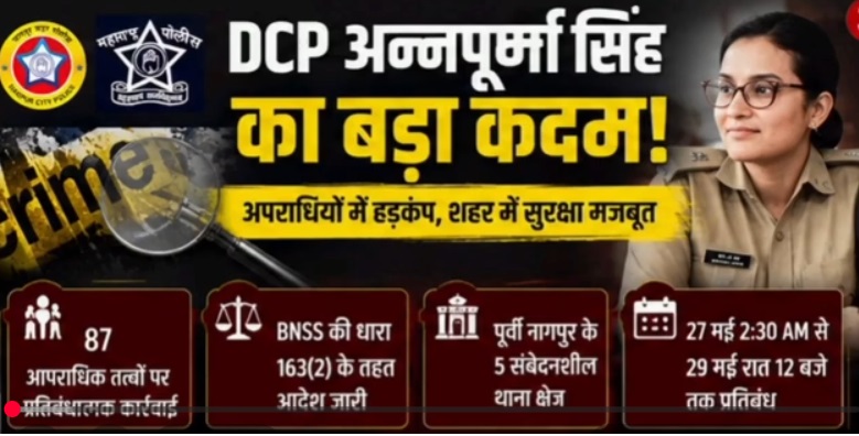 नागपुर में पुलिस ने की गुंडागर्दी खतम