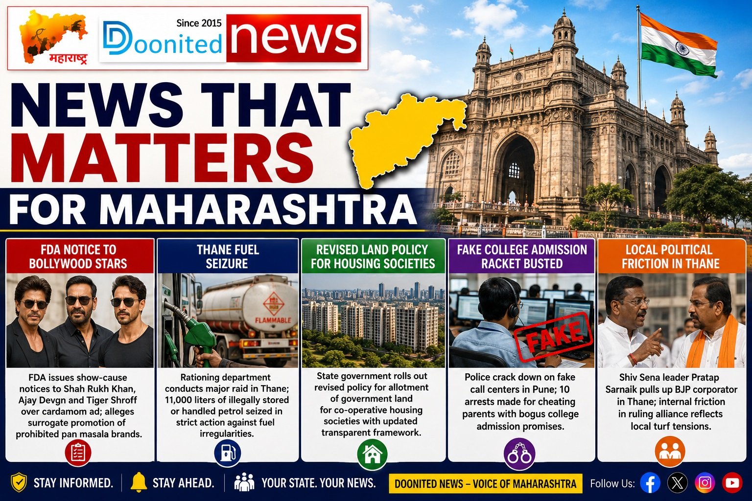 News That Matters for Maharashtra Today