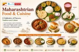 Maharashtrian Food and Cuisine: A Journey Through the Flavours of Maharashtra