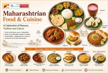 Maharashtrian Food and Cuisine: A Journey Through the Flavours of Maharashtra