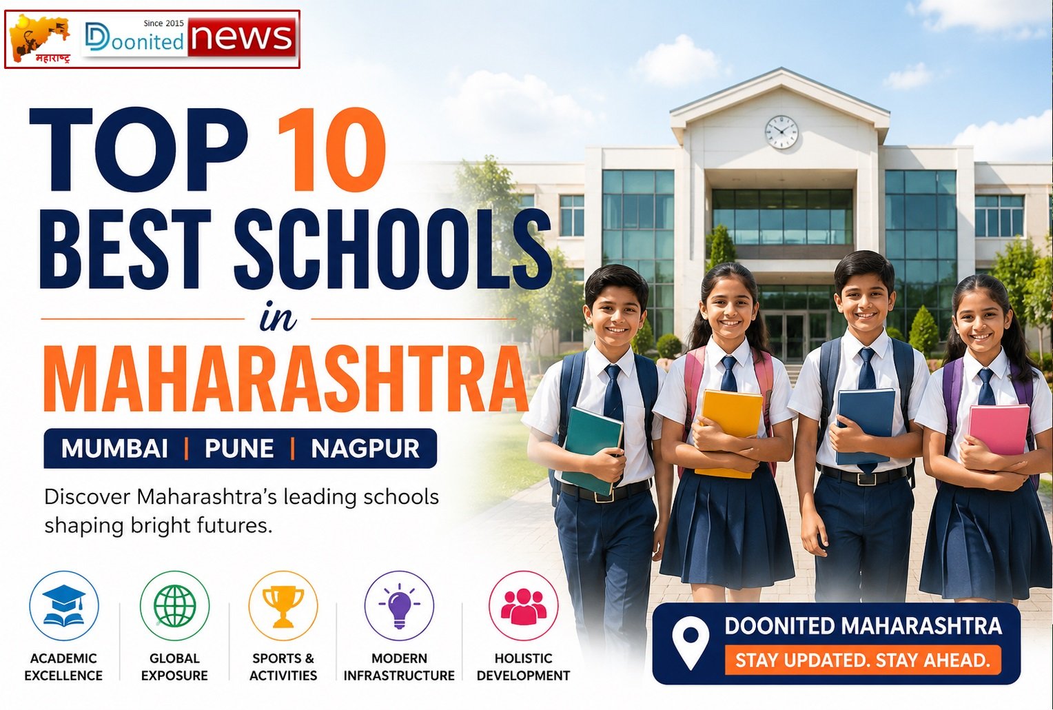 Top 10 Best Schools in Maharashtra: Mumbai, Pune and Nagpur’s Leading Institutions