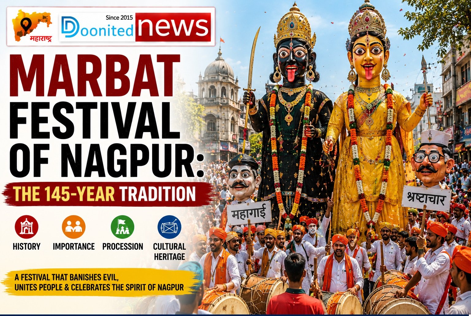 Marbat Festival of Nagpur: The 145-Year Tradition