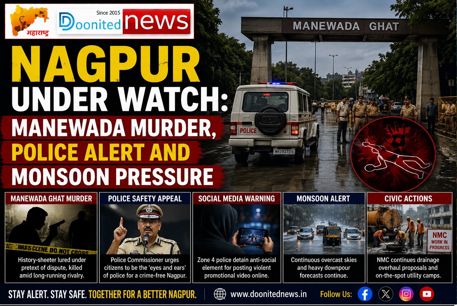 Nagpur Under Watch: Manewada Murder, Police Alert and Monsoon Pressure