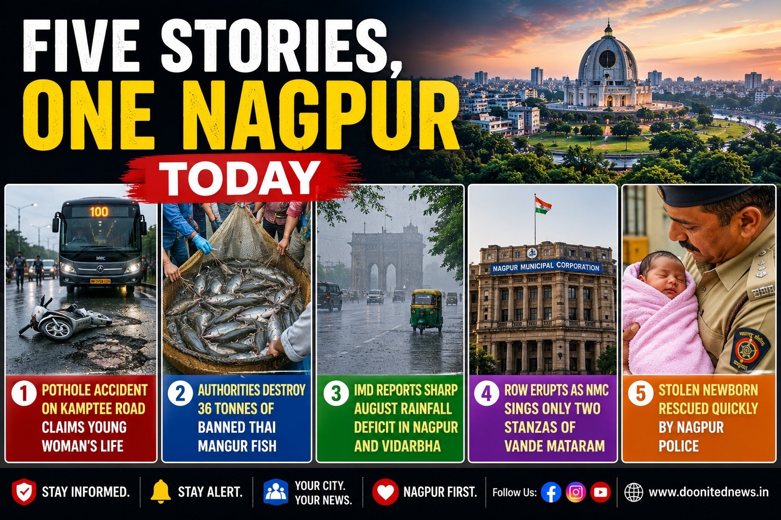 Five Stories, One Nagpur Today