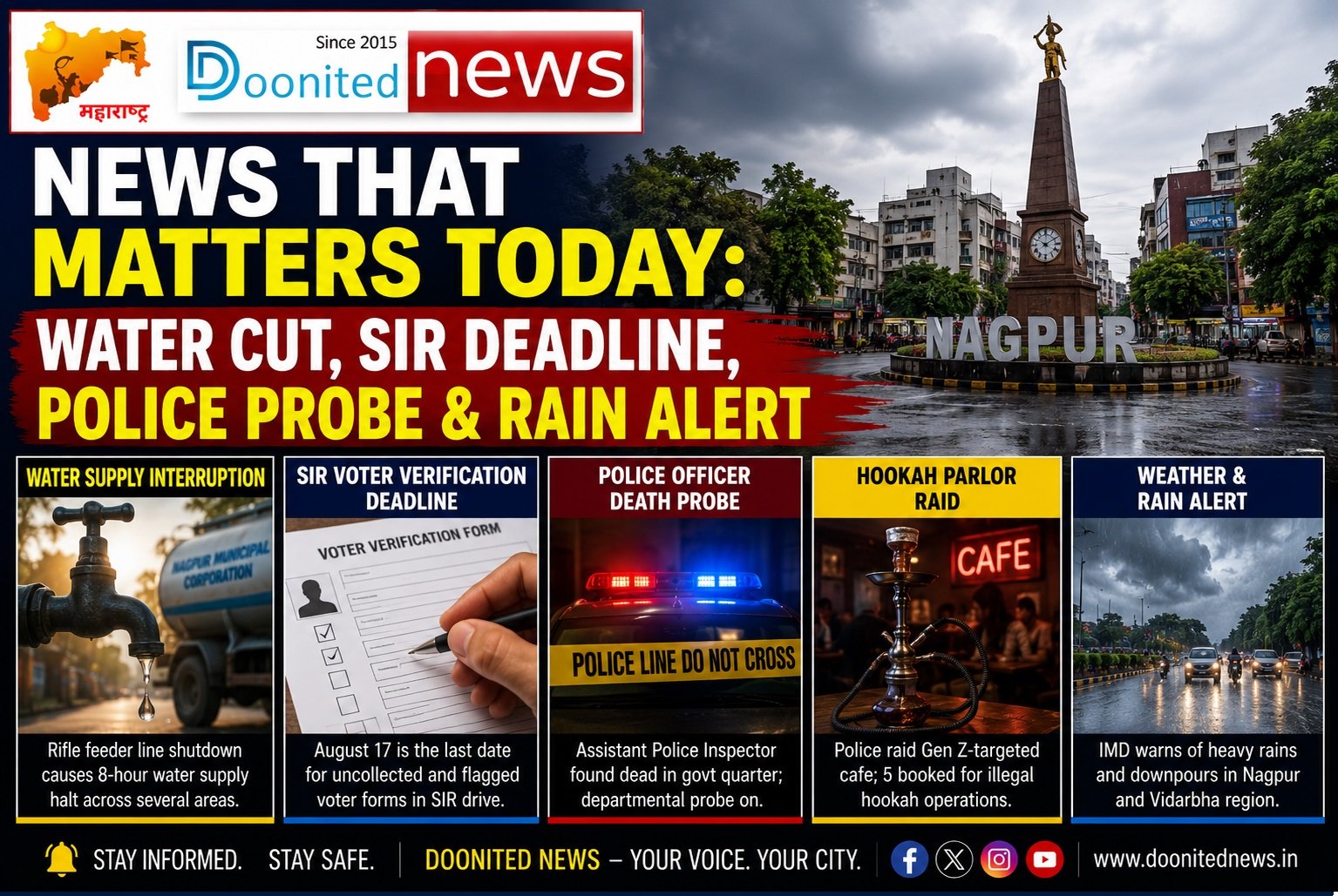 News That Matters Today: Water Cut, SIR Deadline, Police Probe & Rain Alert