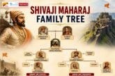 Chhatrapati Shivaji Maharaj Family Tree