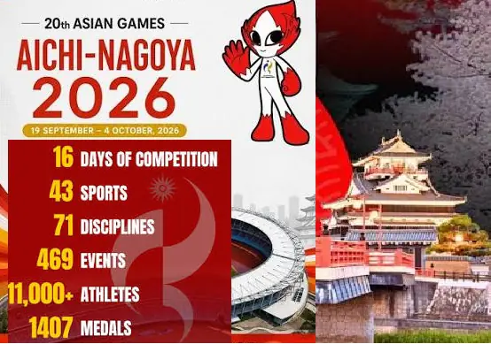 Aichi-Nagoya 2026, India’s Asian Games Countdown