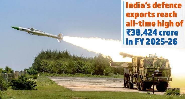 India’s Defence Export Boom : Record ₹38,424 crore