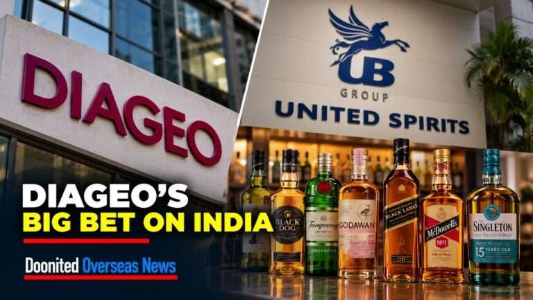 Diageo and United Spirits: How India Became a Global Spirits Powerhouse