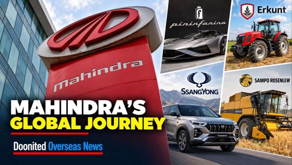 Mahindra Global Acquisitions: How India Built an International Auto and Farm Business