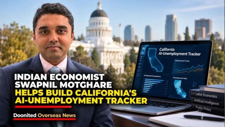 Swapnil Motghare Helps Track AI’s Impact on Jobs